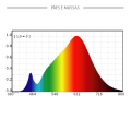 paes-e-massas