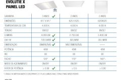 quadro-comparativo