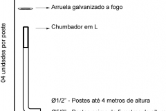 acessórios