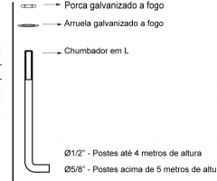acessórios