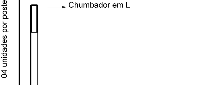 acessórios