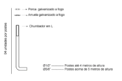parafusos