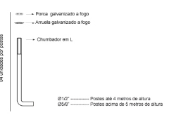 parafusos