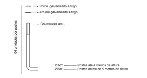 parafusos