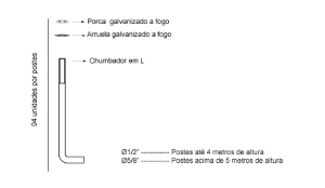 parafusos