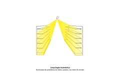 Linea-Duplo-Assimétrica