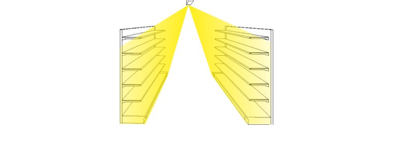 Linea-Duplo-Assimétrica