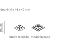 todas-acionadas