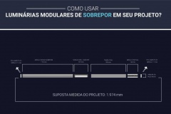 sobre